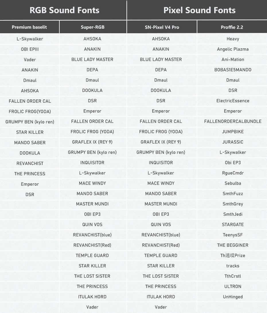 Anakin RGB Lightsaber – TXQSABER Pro Metal Hilt