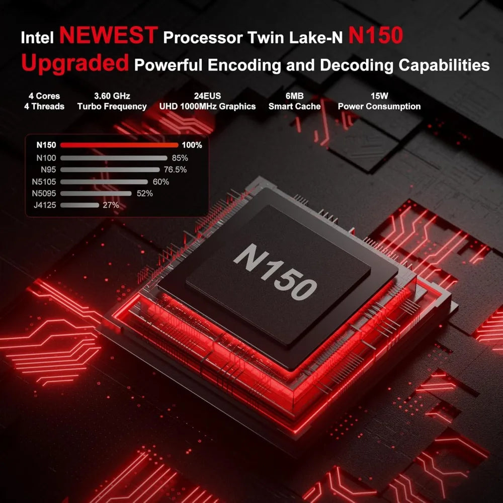 Mini PC AK2 – Intel N150 • 16 GB RAM • 512 GB SSD • Dual 4K Display