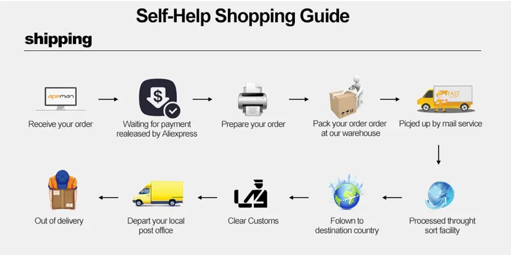 ELDEN RING XXL Gaming Mouse Pad