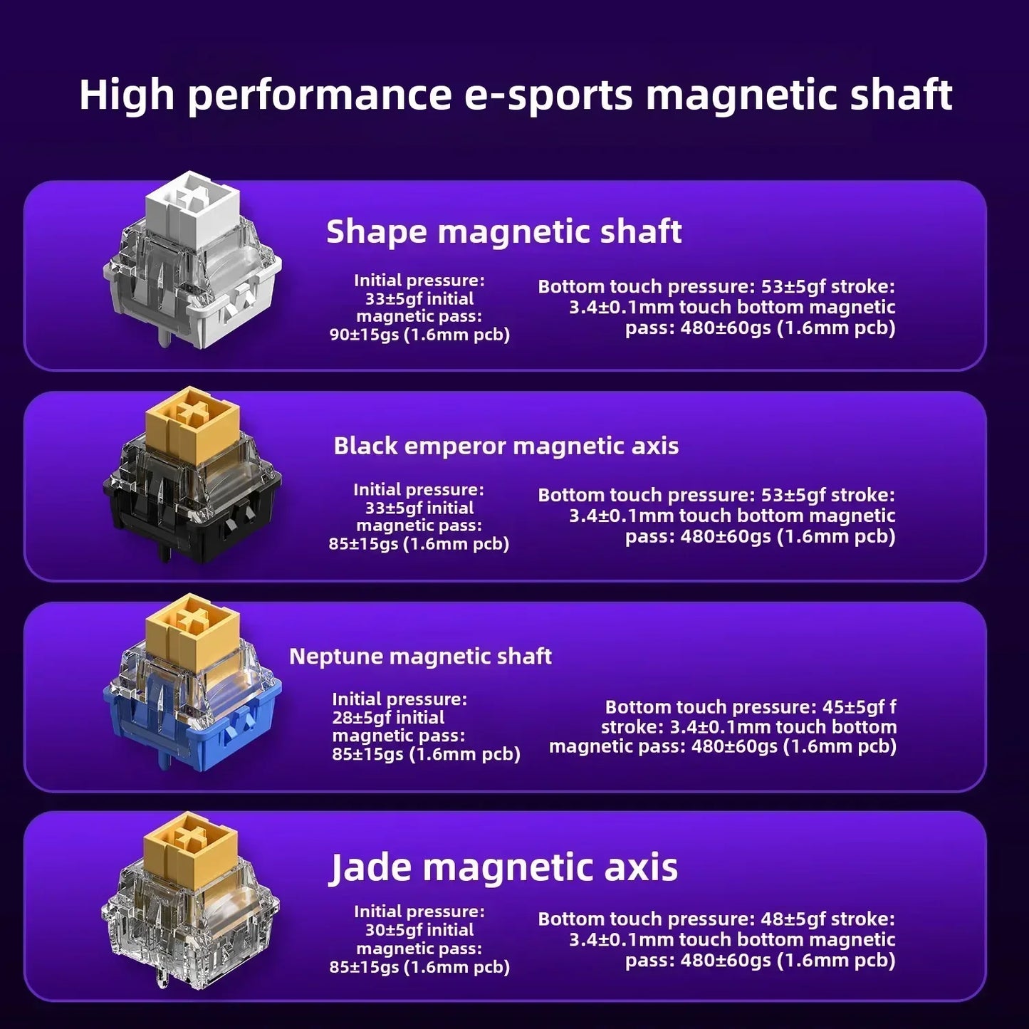 AULA HERO68HE – RGB 8K Magnetic Gaming Keyboard