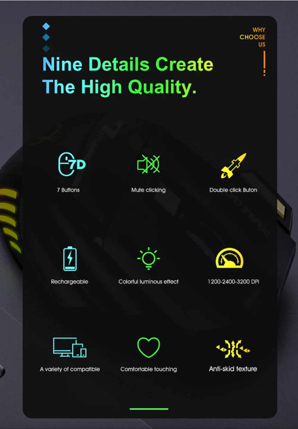 LEEDOAR GW – Dual Mode RGB Wireless Gaming Mouse