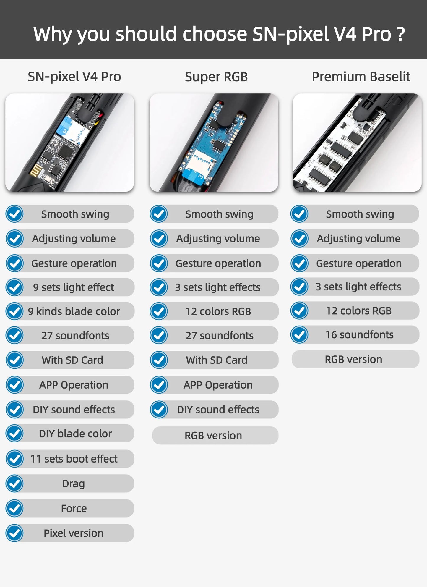 Anakin RGB Lightsaber – TXQSABER Pro Metal Hilt