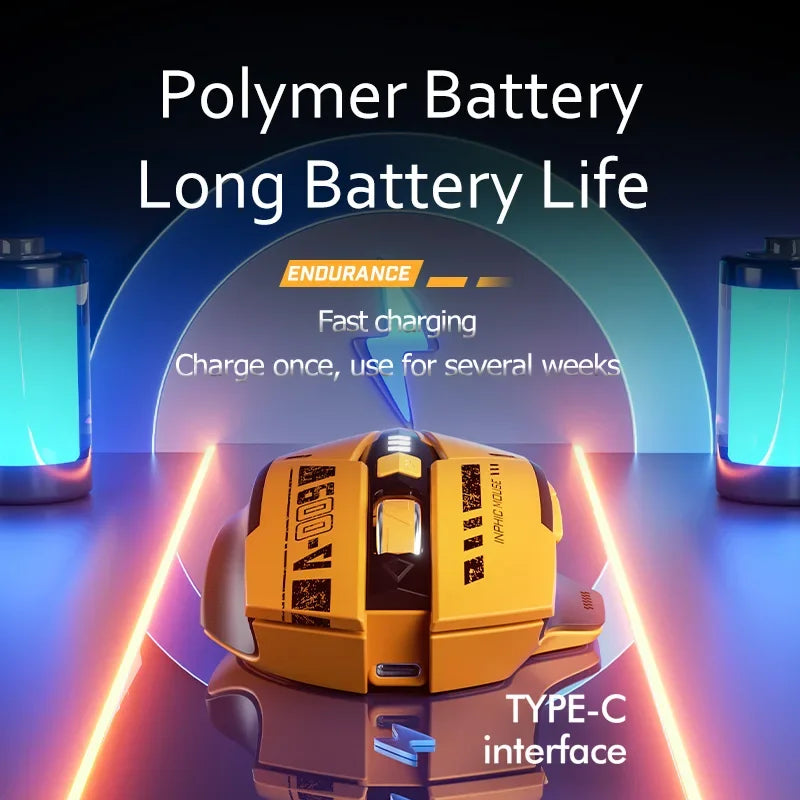 INPHIC A9 – RGB Tri-Mode Wireless Gaming Mouse