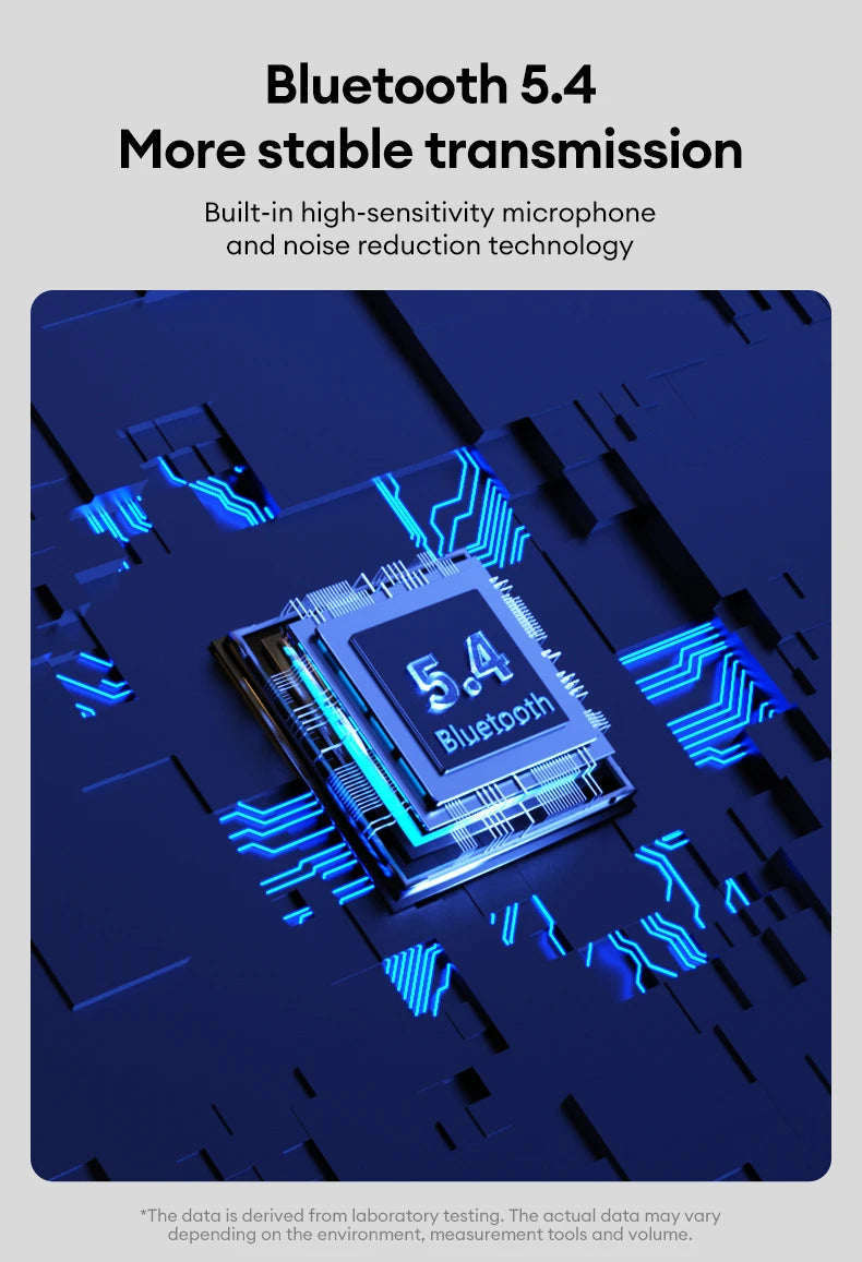 Bluetooth Audio Sunglasses