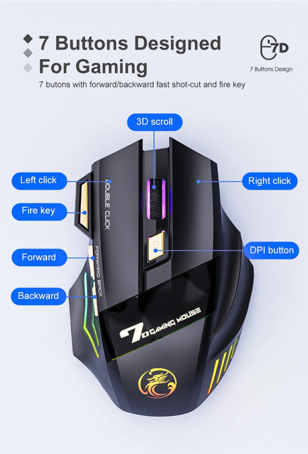 LEEDOAR GW – Dual Mode RGB Wireless Gaming Mouse