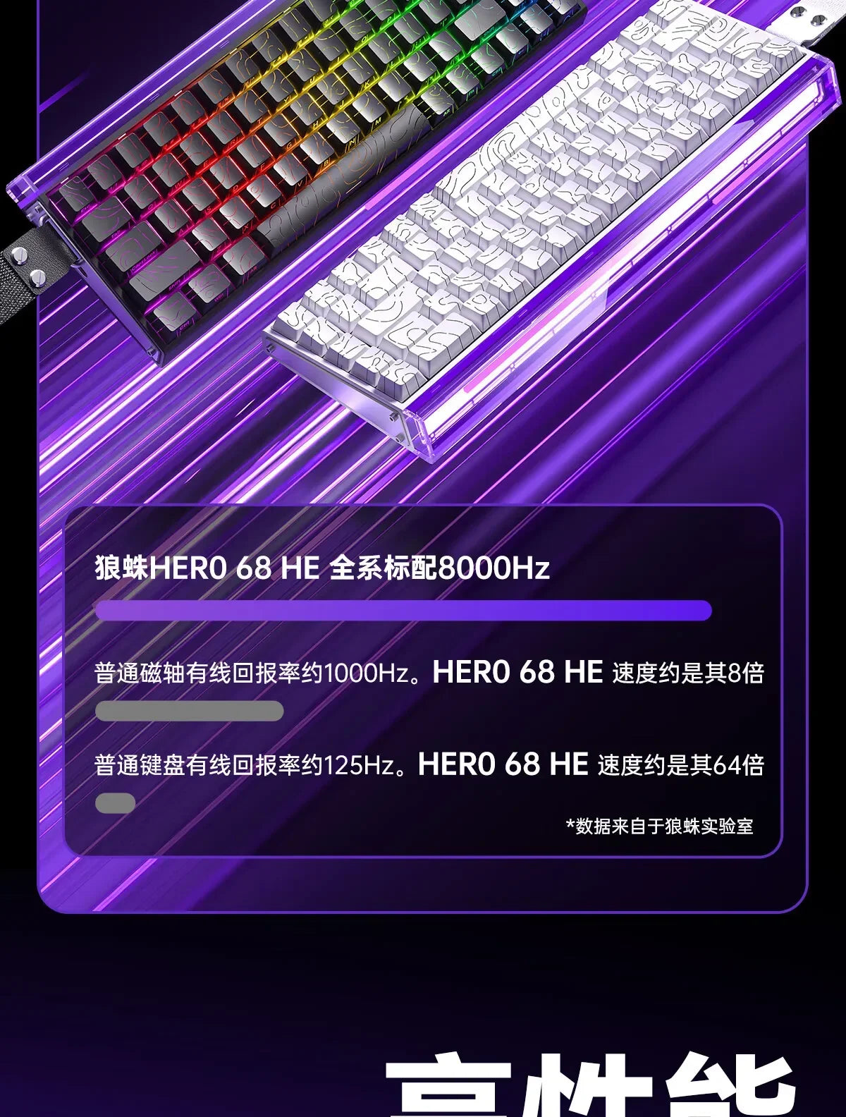 AULA HERO68HE – RGB 8K Magnetic Gaming Keyboard