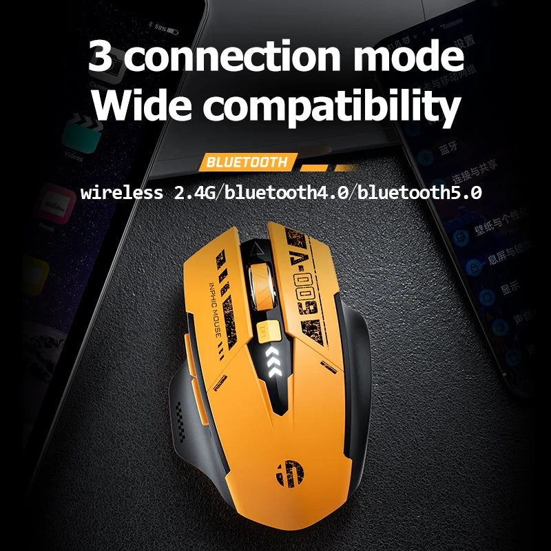 INPHIC A9 – RGB Tri-Mode Wireless Gaming Mouse